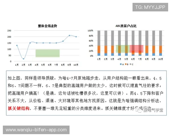 必发数据怎么分析波胆避坑技巧与极速提现秘诀 必发数据怎么分析波胆避坑技巧与极速提现秘诀